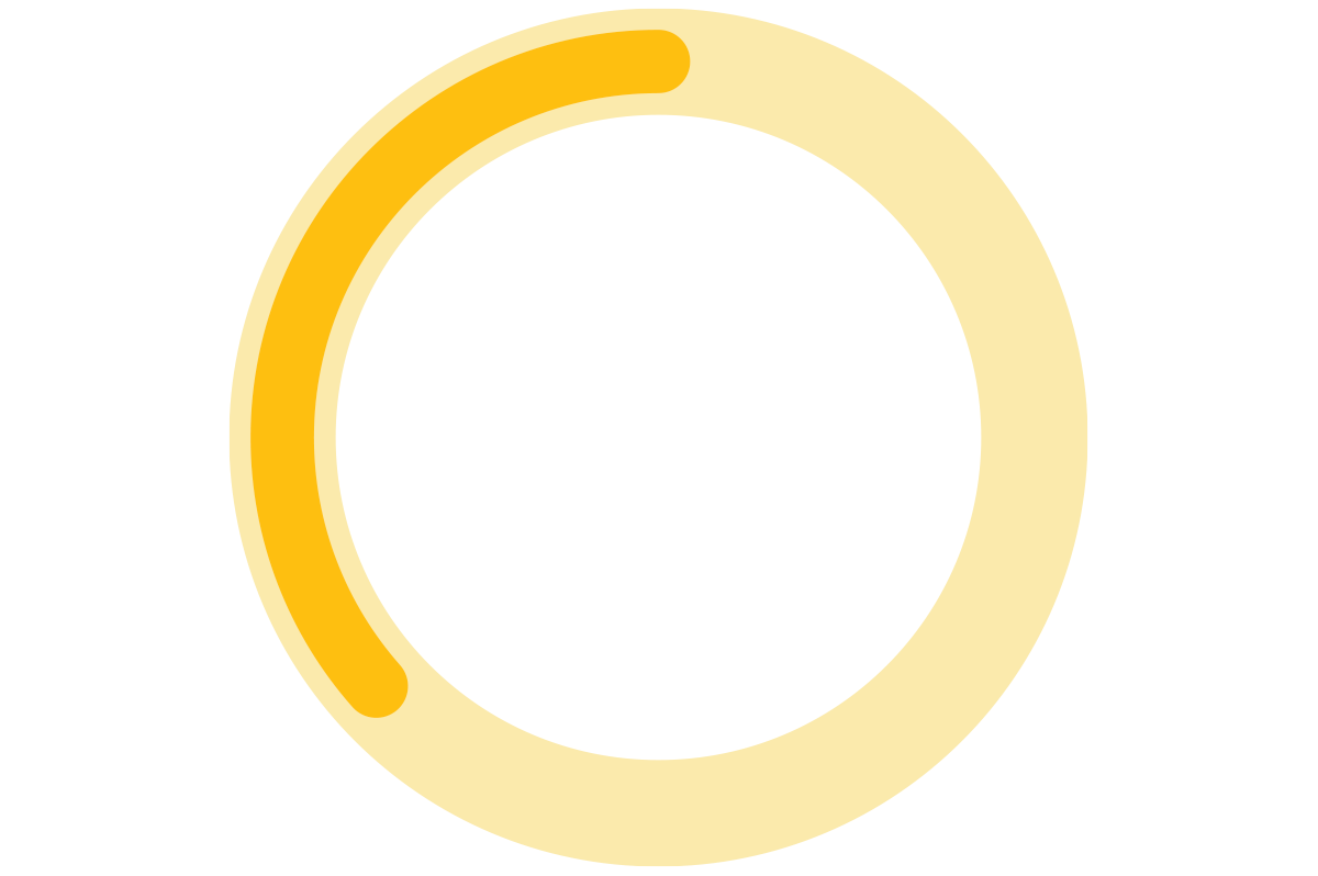 A graph showing the first-year admit rate for ˽̳ Davis as 41.9%